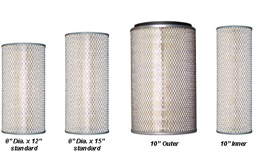 Replacement Paper Filter